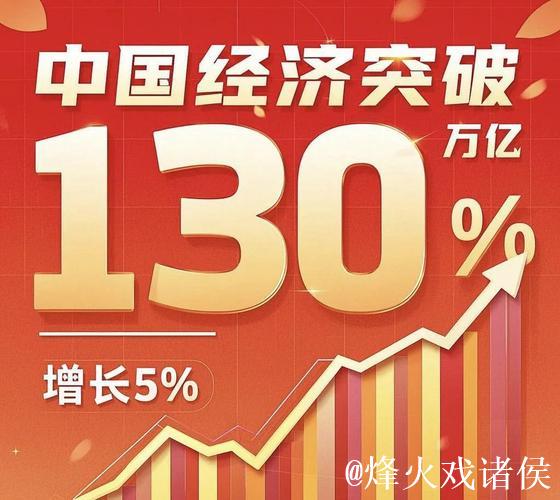 多个“加快”显示中国经济开年平稳起步 多个“加快”显示中国经济开年平稳起步