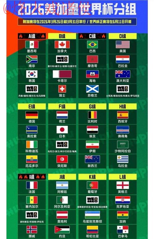 2026世界杯热门盘口网站推荐