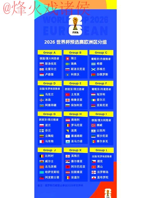 2026世界杯比分分析与预测 2026世界杯比分分析与预测